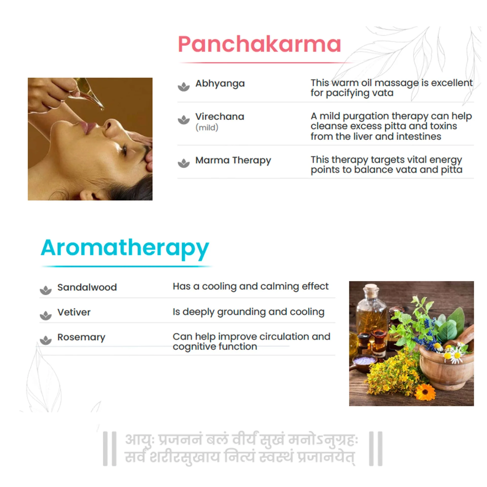 Panchakarma and aromatherapy recommendations report
